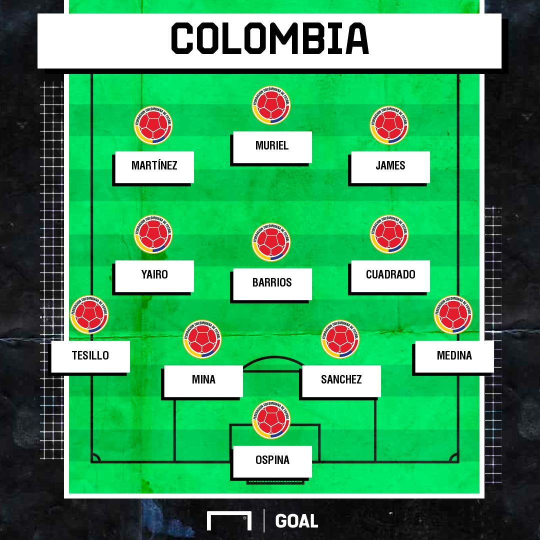 POSIBLE XI COLOMBIA VS PERÚ