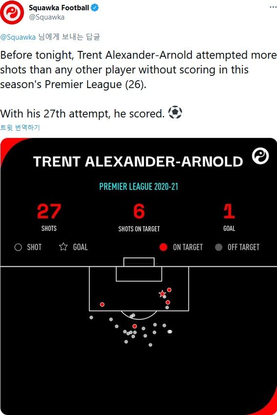 트렌트 알렉산더-아놀드