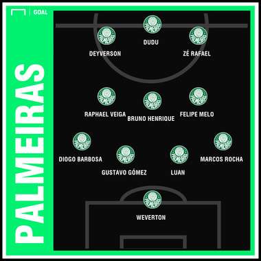 Palmeiras GFX