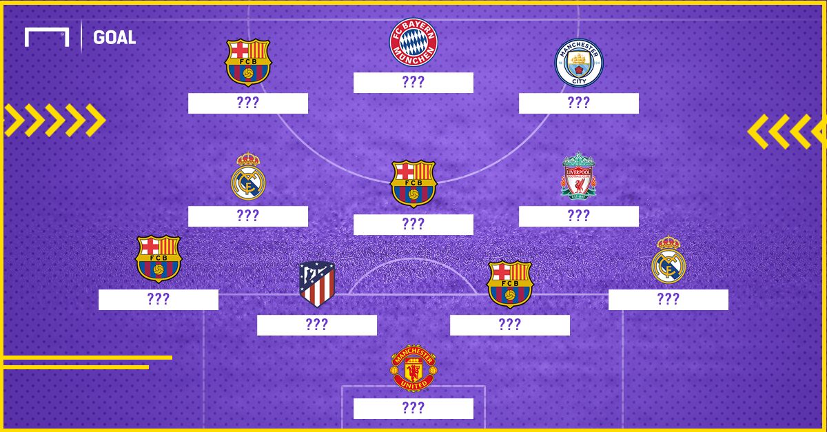 Ballon D'or 2018 Misses