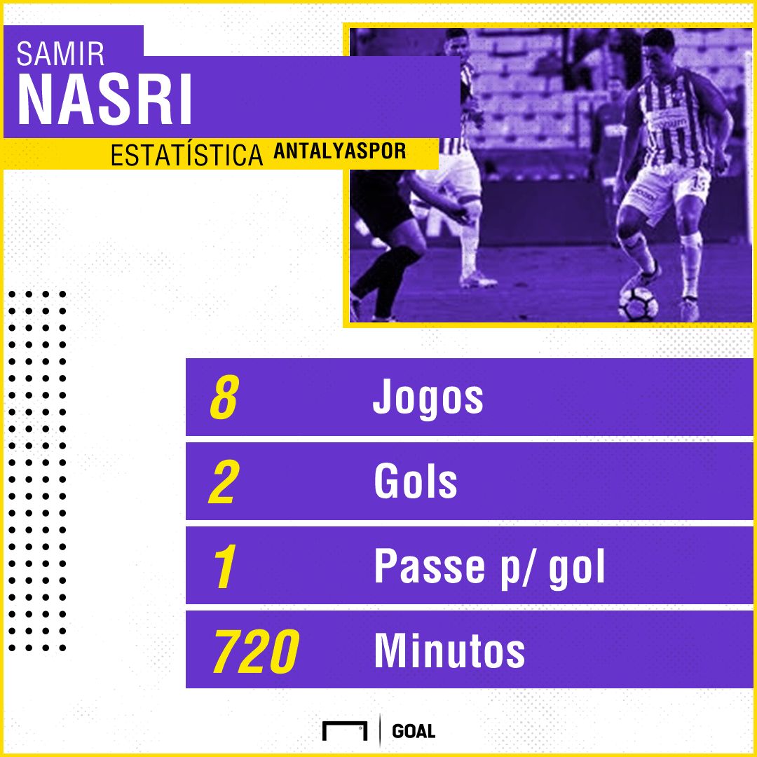 GFX Samir Nasri 02082018