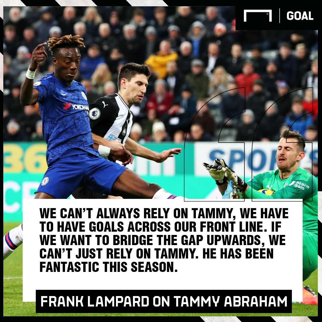 Frank Lampard quote GFX