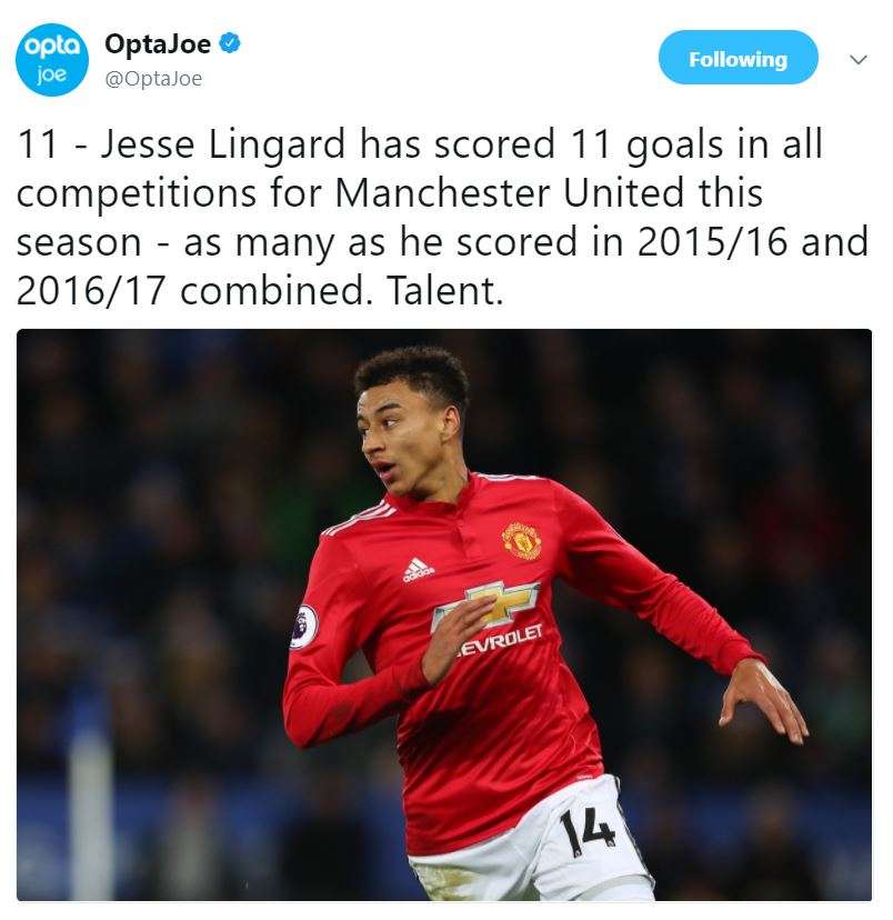 lingard