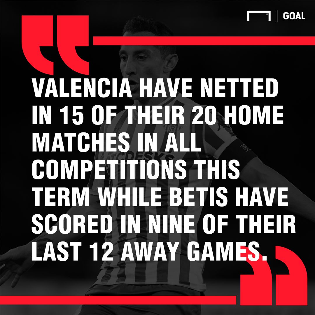 Valencia Real Betis graphic