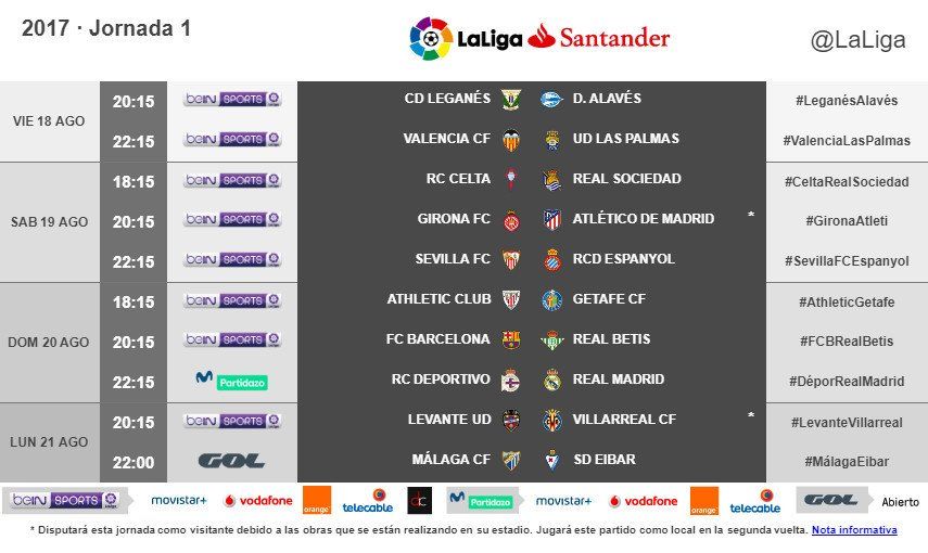 Horarios Jornada LaLiga