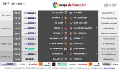 Horarios Jornada LaLiga