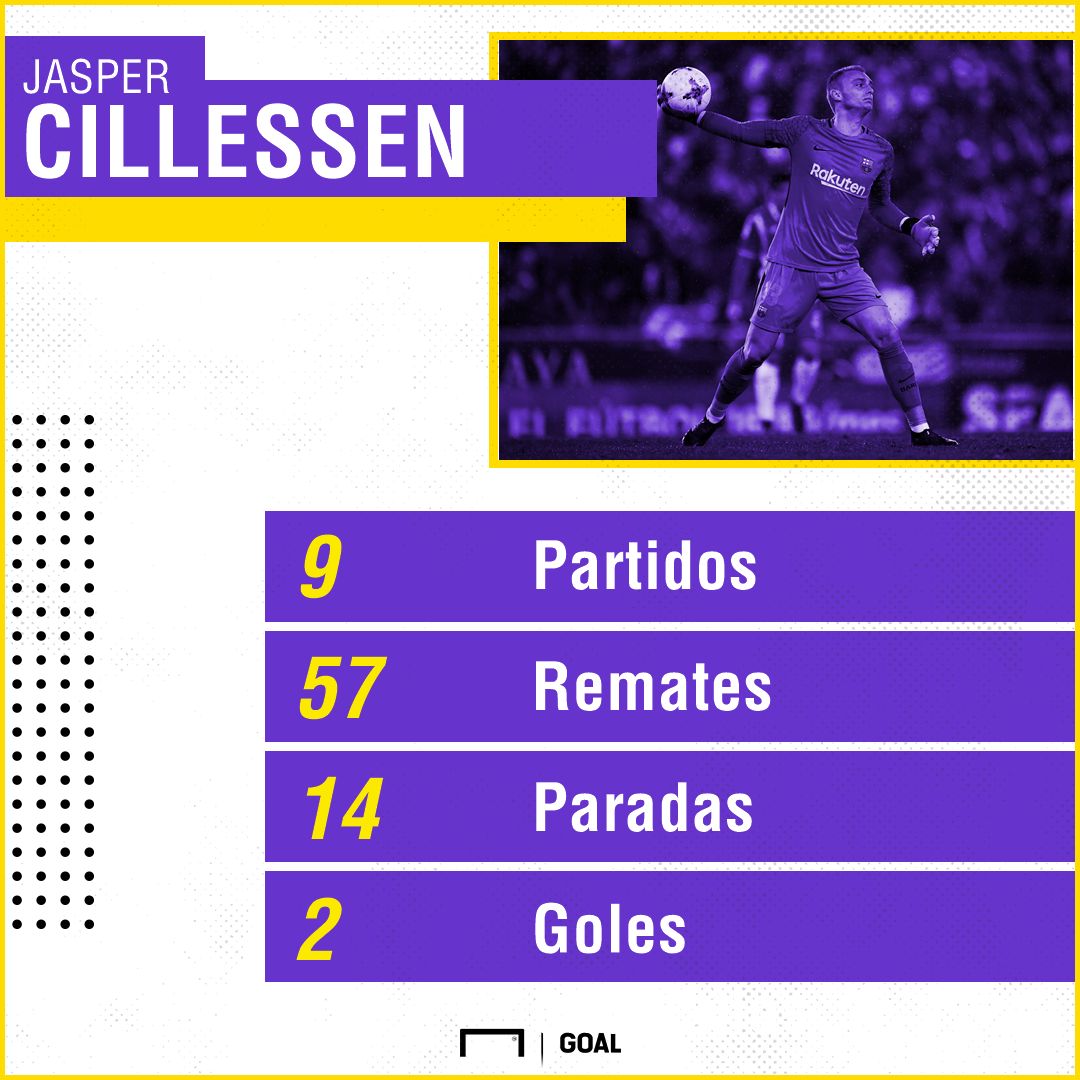 PS CIllessen
