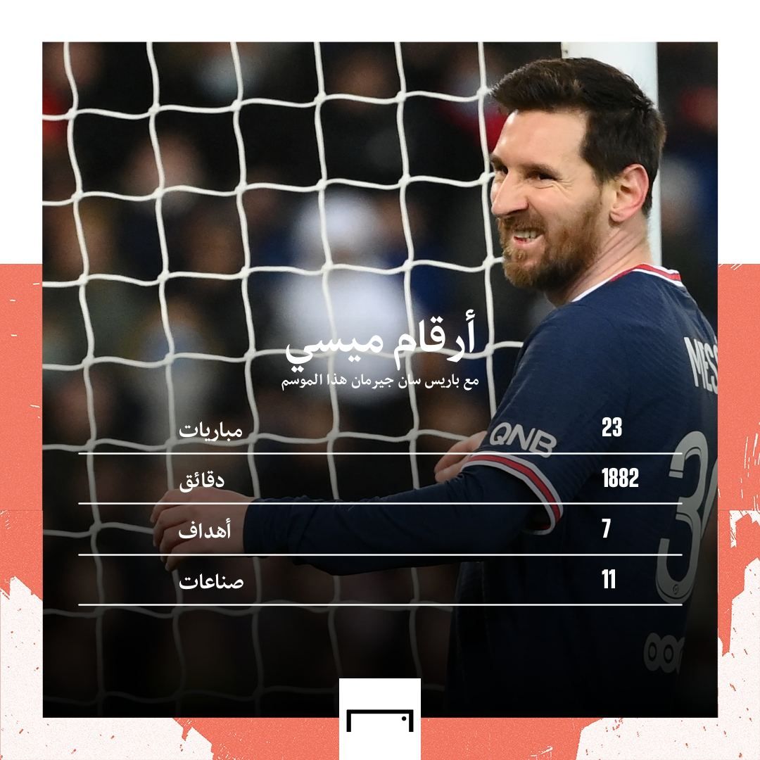 Messi FGX embed only