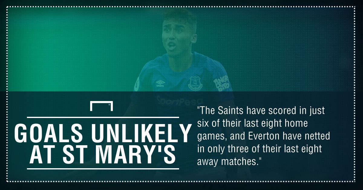 Southampton Everton graphic