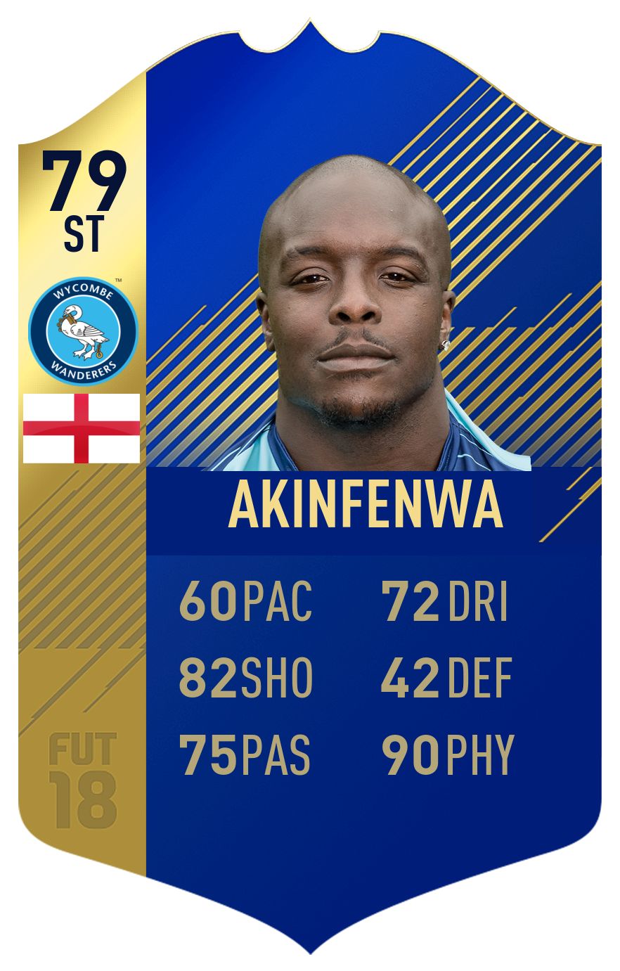FIFA 18 EFL Team of the Season Akinfenwa