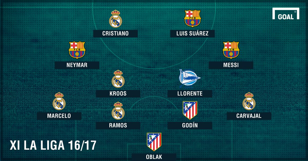 Mejor equipo LaLiga 17-18