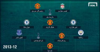 Arabic EPL BEst XI