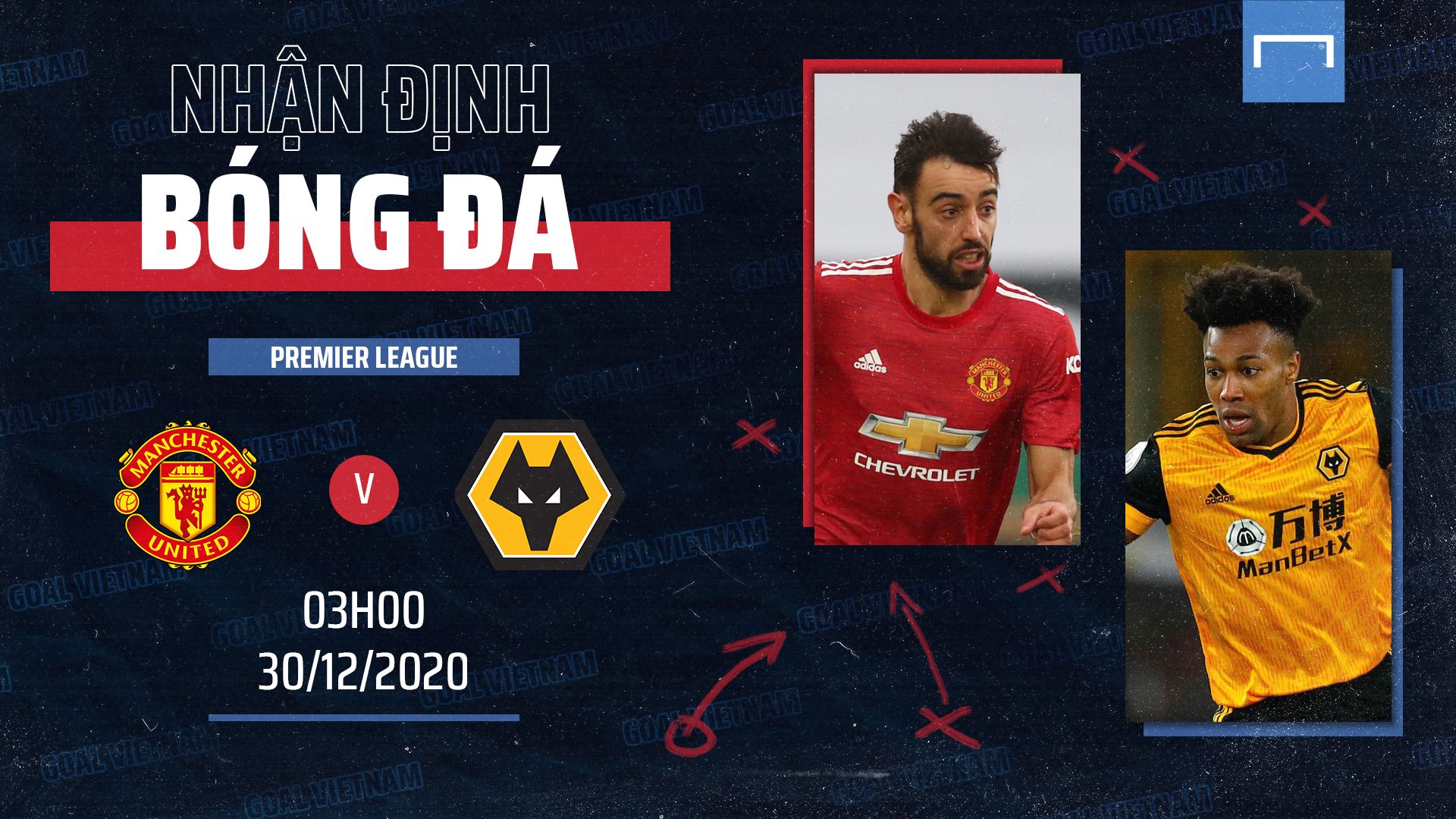 Manchester United vs Wolverhampton Premier League 2020/21 GPX