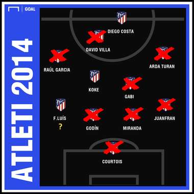 GFX Atleti 2014