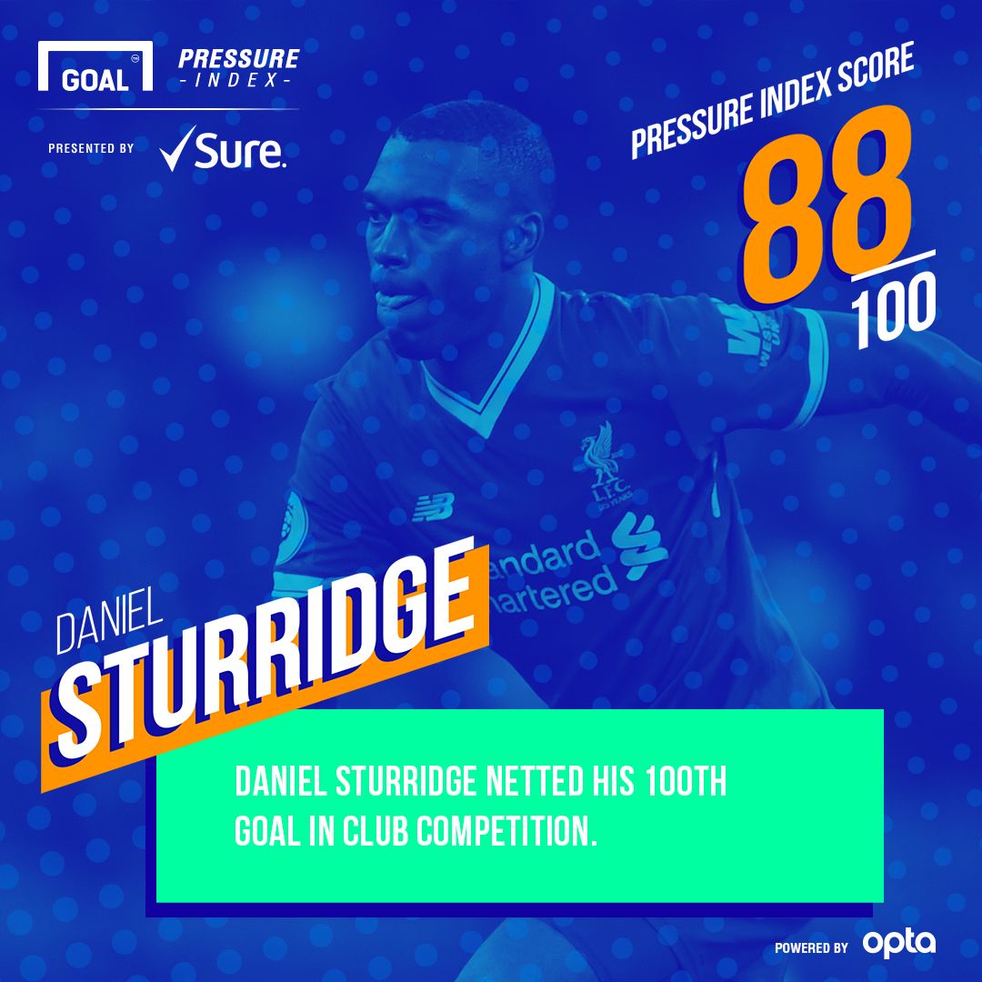 Sturridge Sure 30102017
