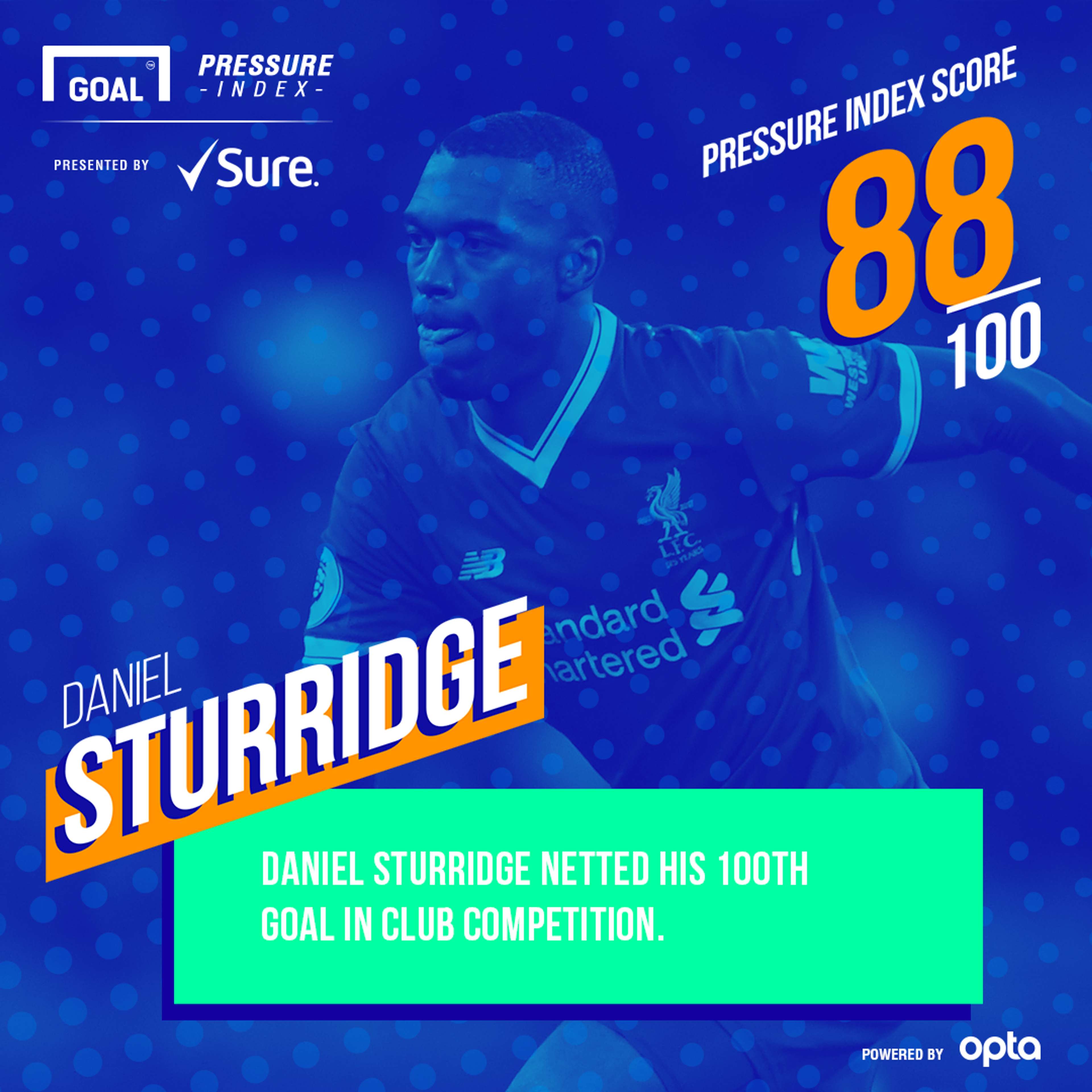 Sturridge Sure 30102017