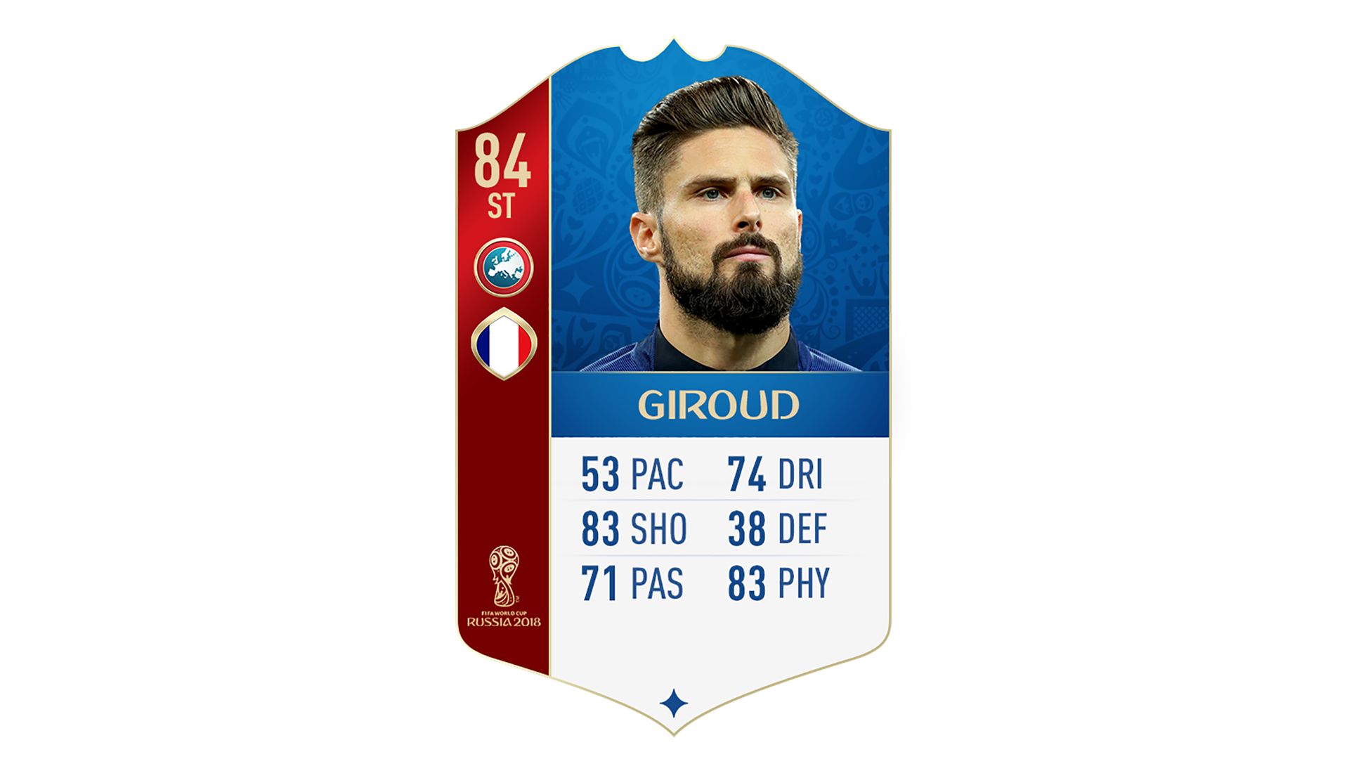 FIFA 18 World Cup France Giroud