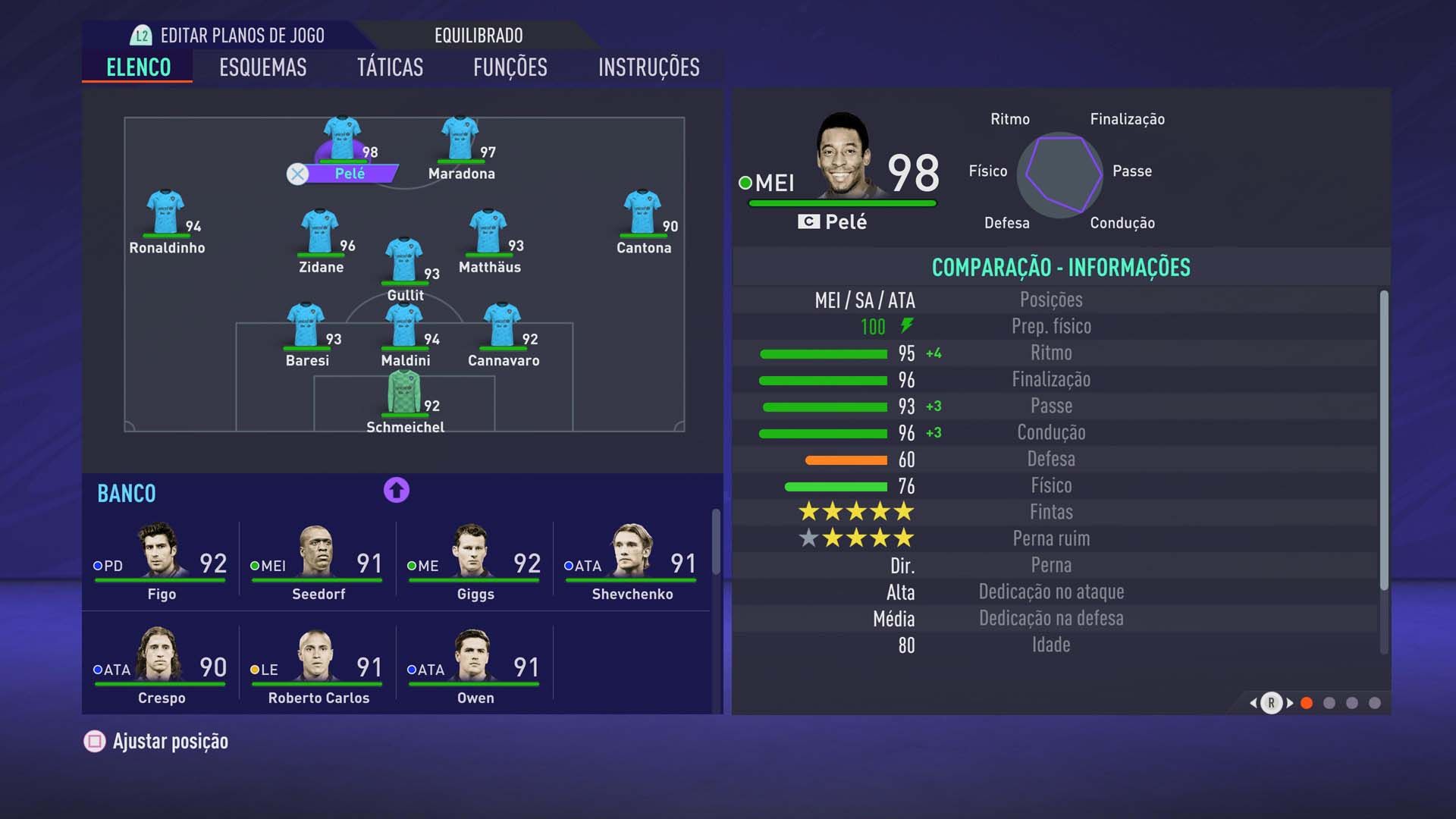 3- Lendas no FIFA 21