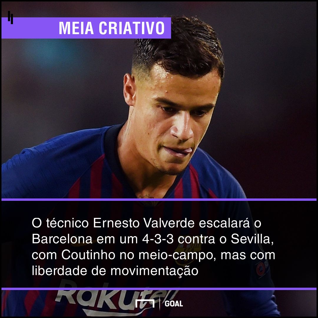 GFX bet365 Barcelona x Sevilla