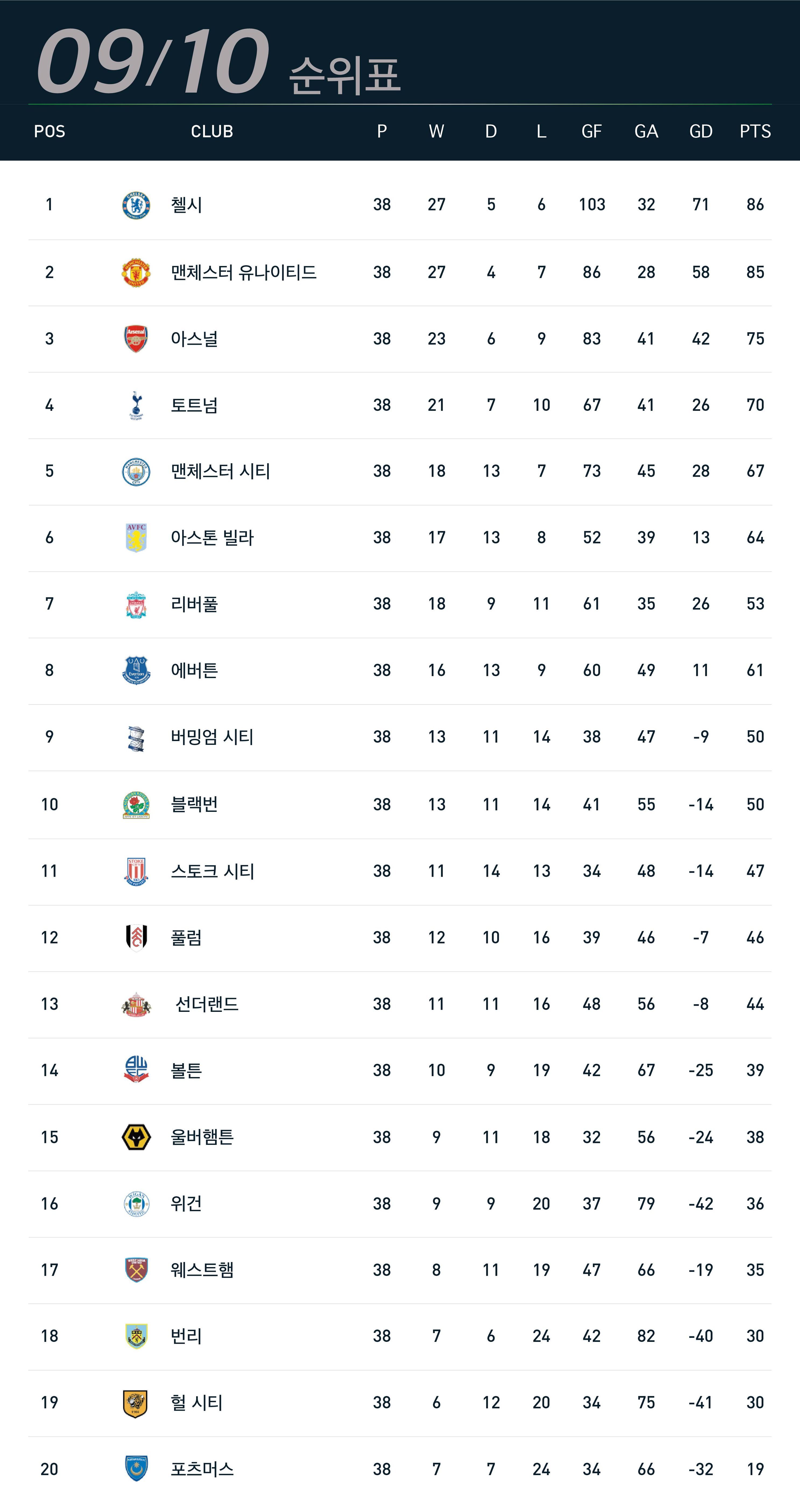 특별기획 19편