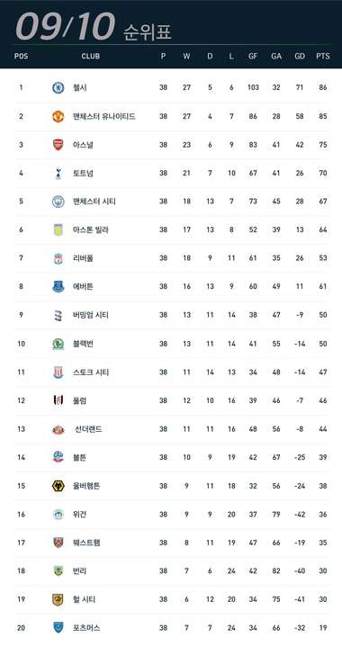 특별기획 19편