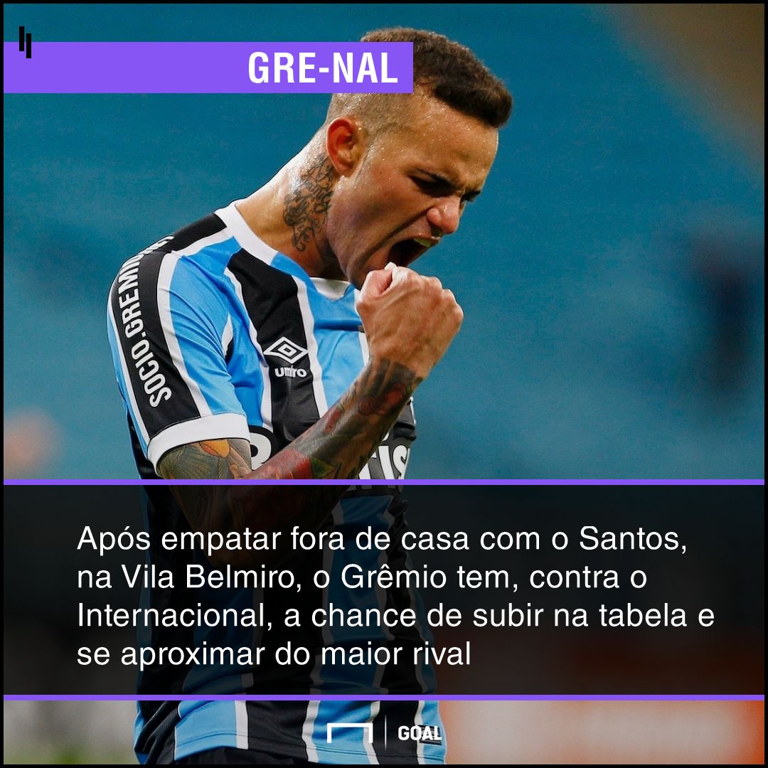GFX bet365 Internacional x Grêmio