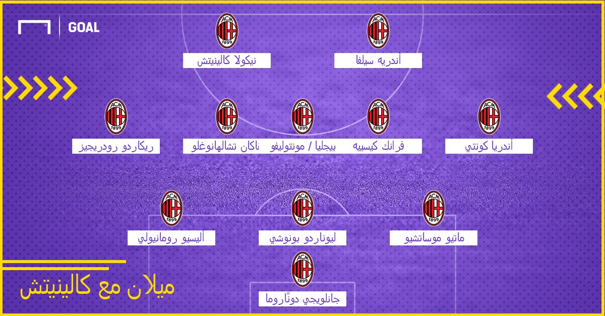 GFX AR Nikola Kalinic Milan XI 3-5-2