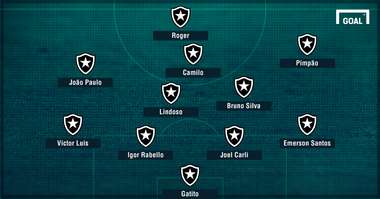 GFX Botafogo provavel