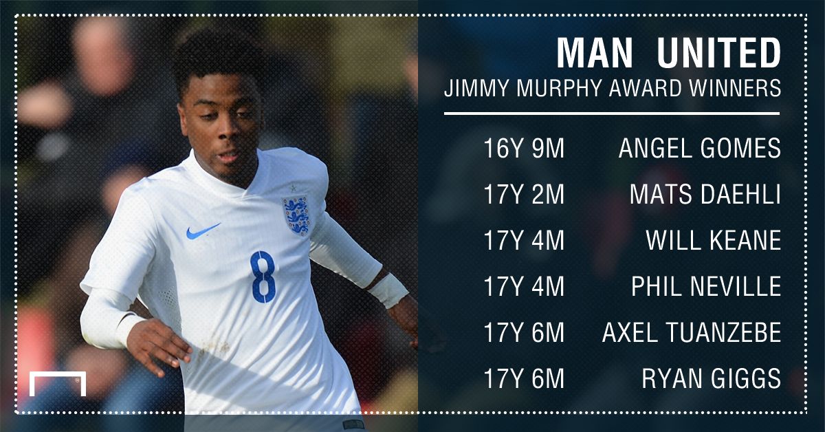 Manchester United Jimmy Murphy Award Angel Gomes