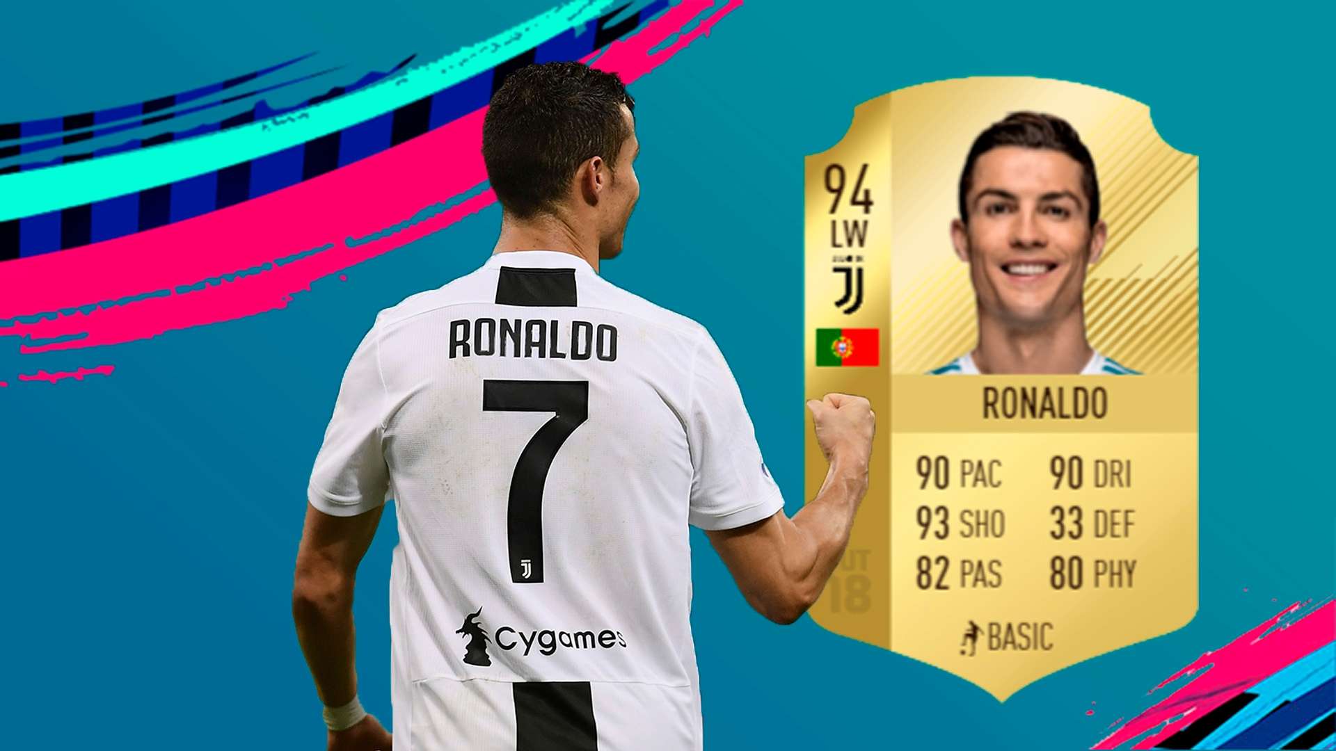 FIFA 19 Ronaldo