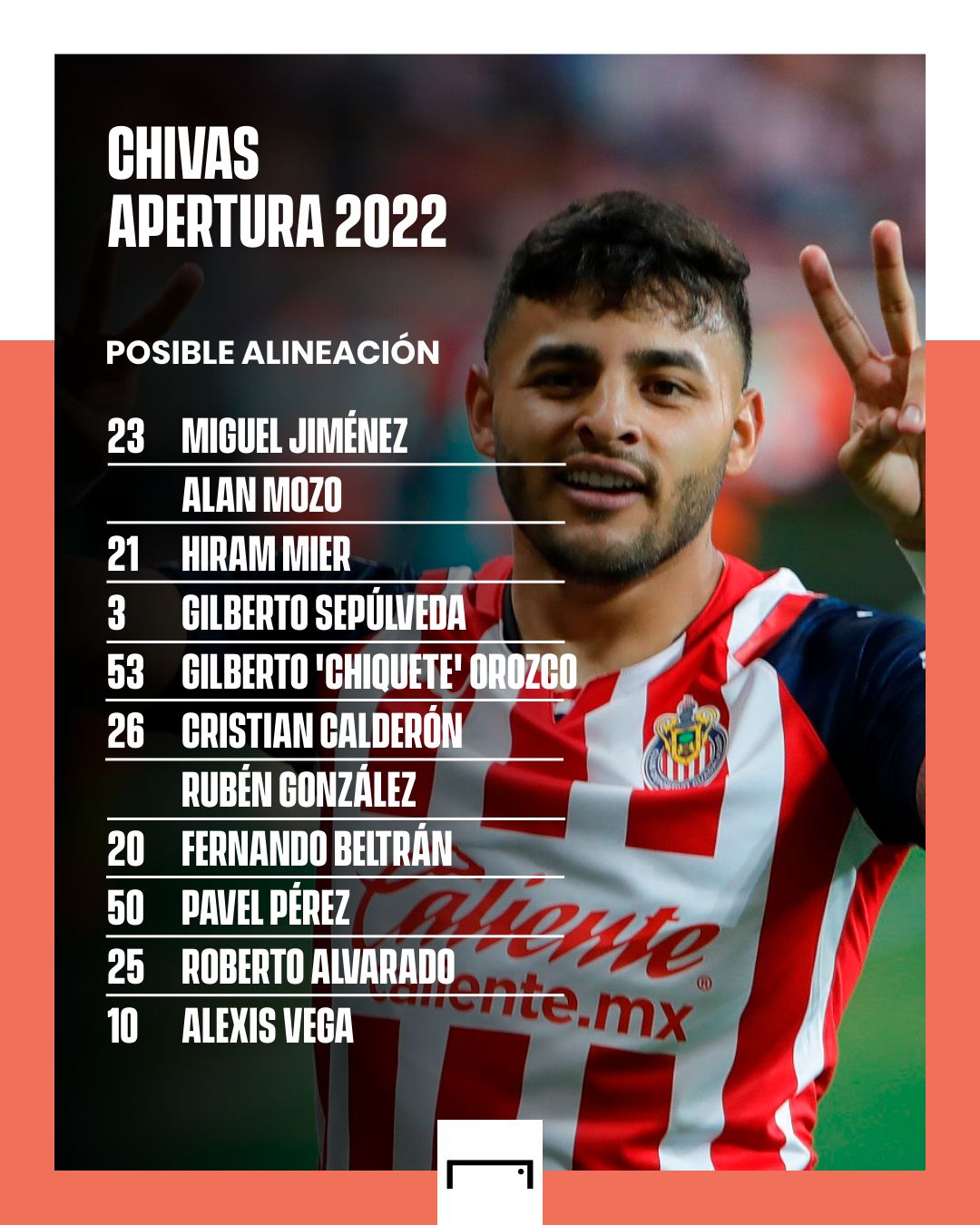 Alineación Chivas Apertura 2022