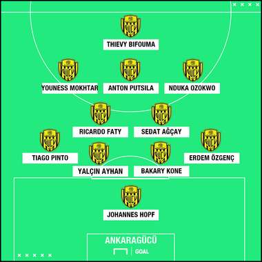 Ankaragucu XI