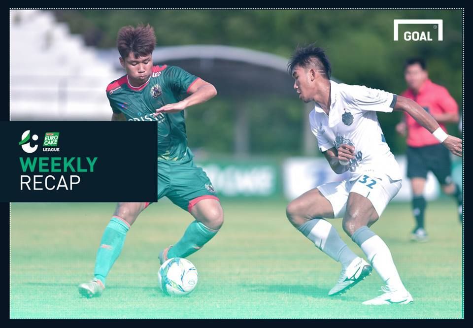 สรุปผล ยูโร่ เค้ก ลีก : ยโสธร ยังปลดล็อคโค้ชใหม่ไม่ได้ โดน บุรีรัมย์บี เฉือน 1-0