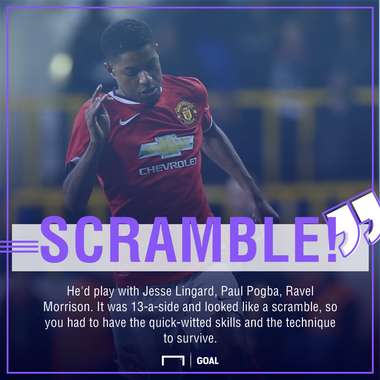 Marcus Rashford Manchester United quote