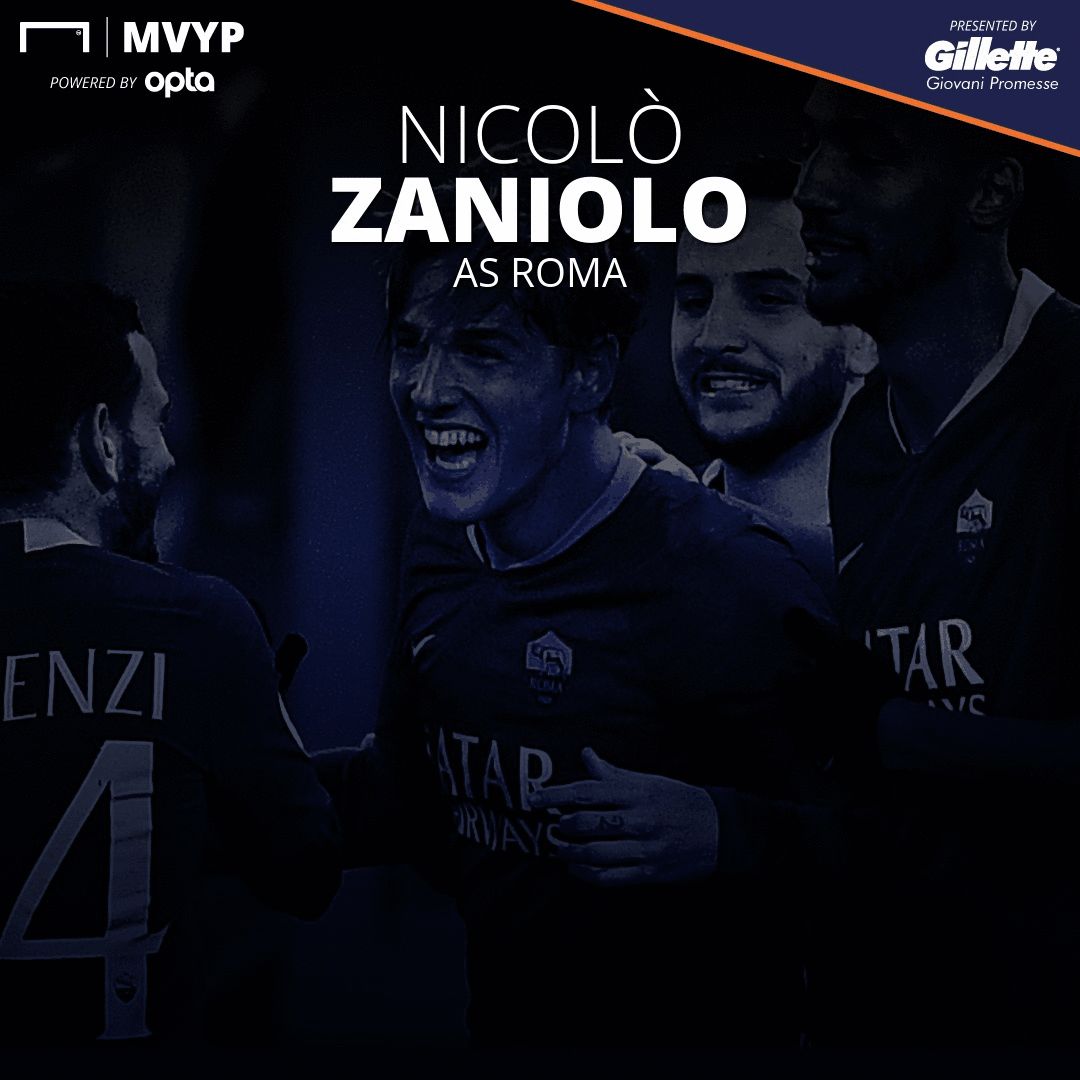 Zaniolo Goal