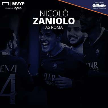 Zaniolo Goal