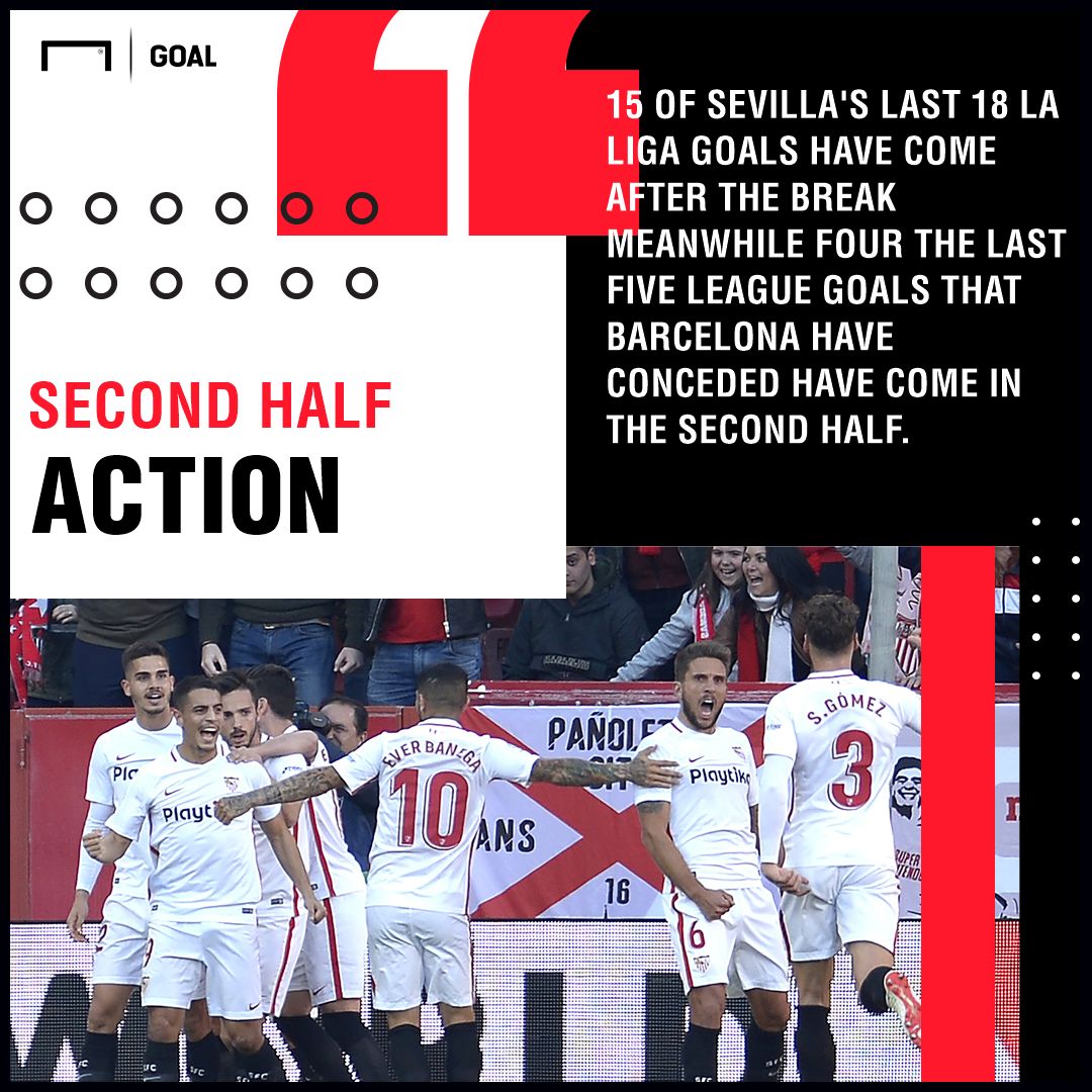 Sevilla Barcelona graphic