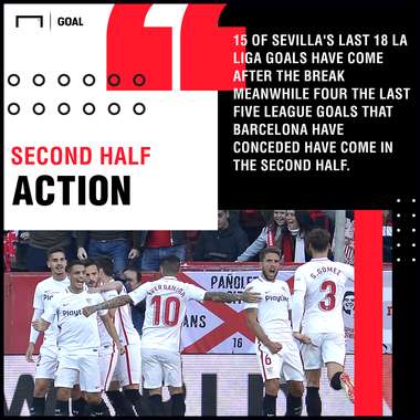 Sevilla Barcelona graphic