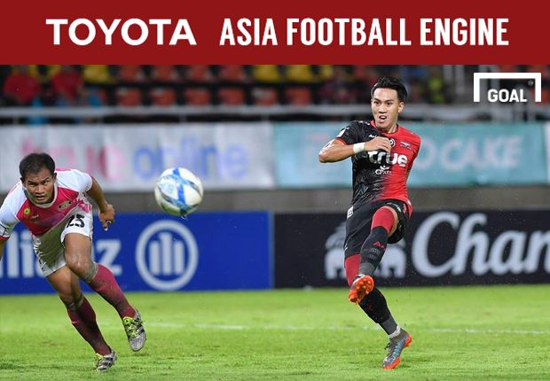 ธีรเทพ วิโนทัย