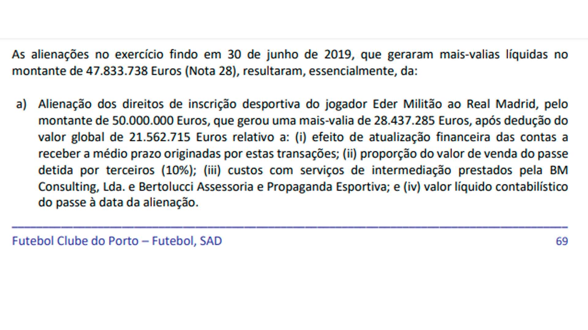 Militao, Real Madrid-Oporto