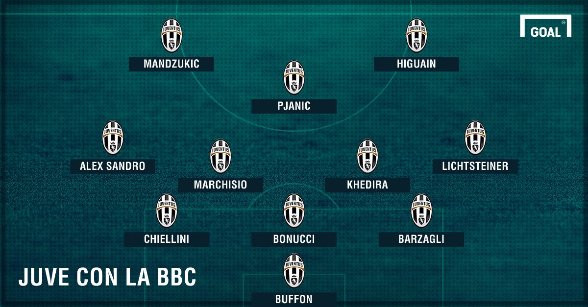 Juve BBC Napoli