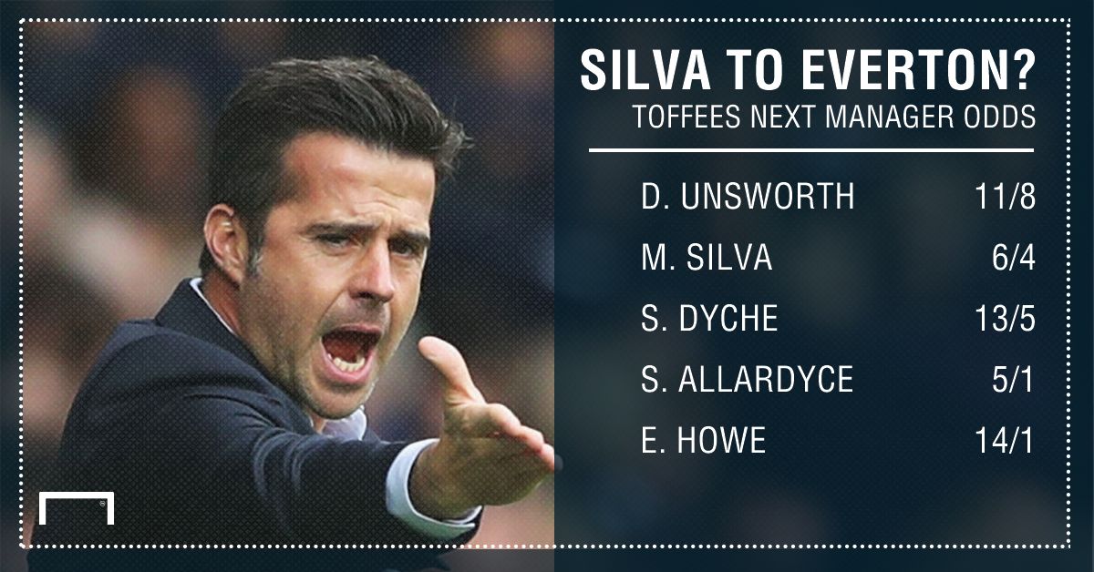 Everton manager odds graphic
