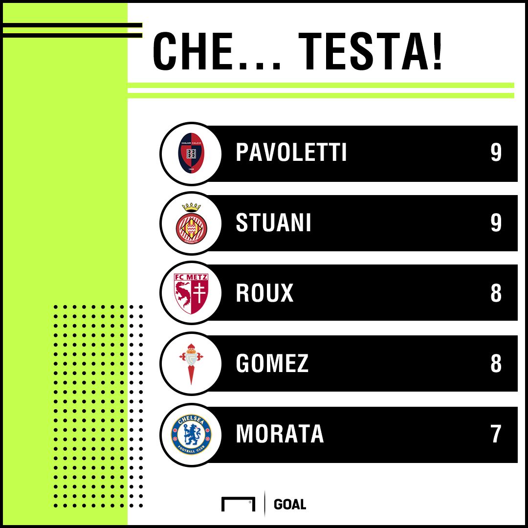 PS GOAL DI TESTA