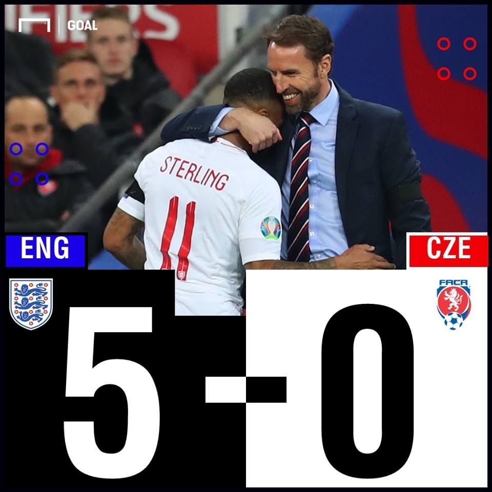 England vs Czech Result
