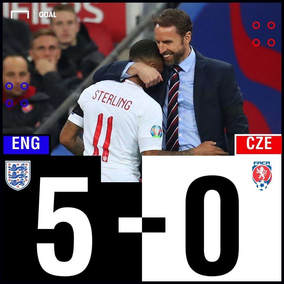 England vs Czech Result