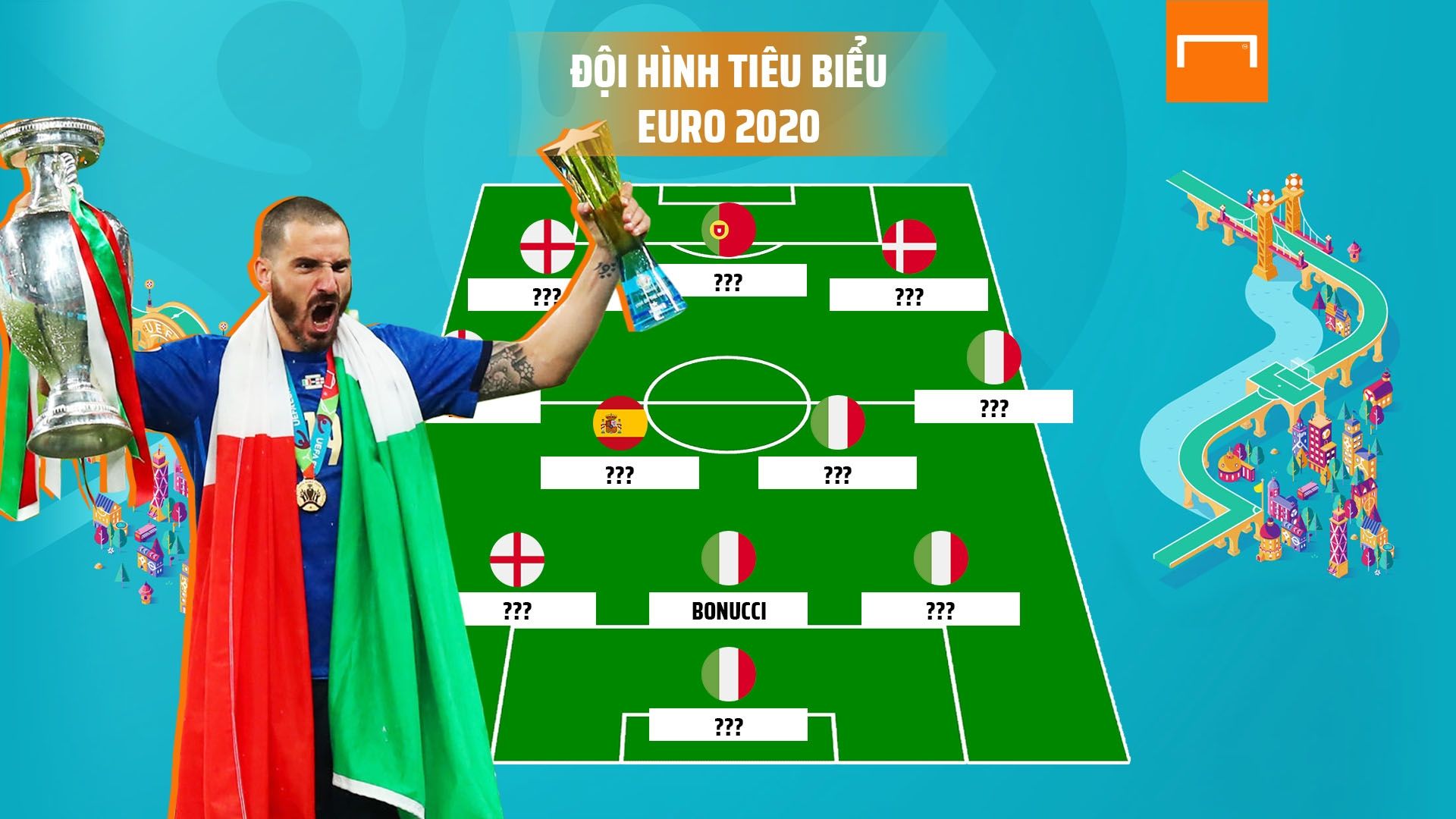 Euro 2020 best XI
