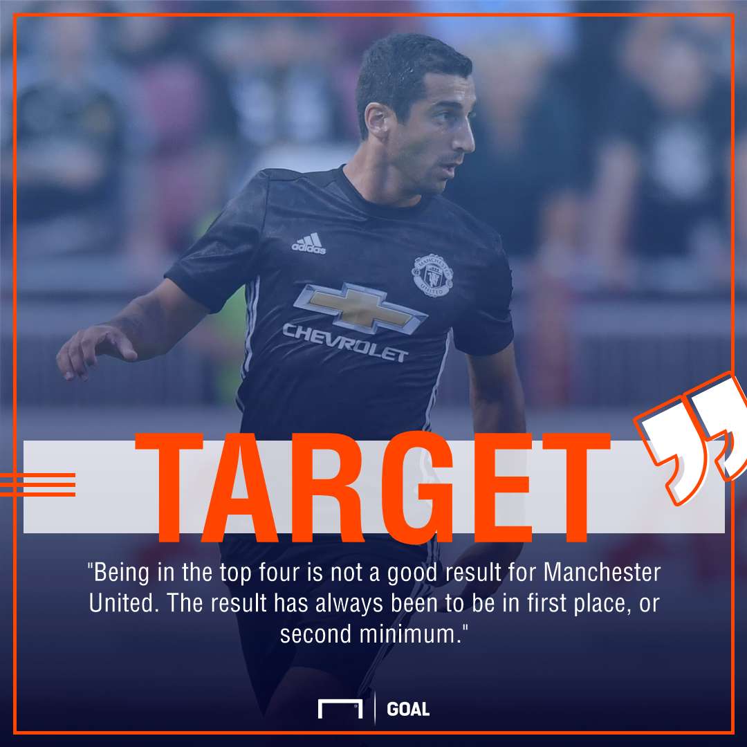 Henrikh Mkhitaryan Manchester United top four title target