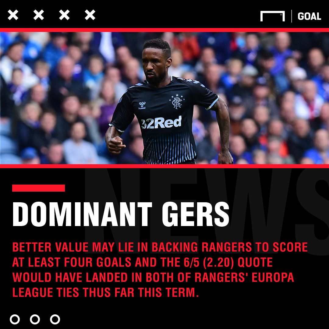 Rangers Progres graphic