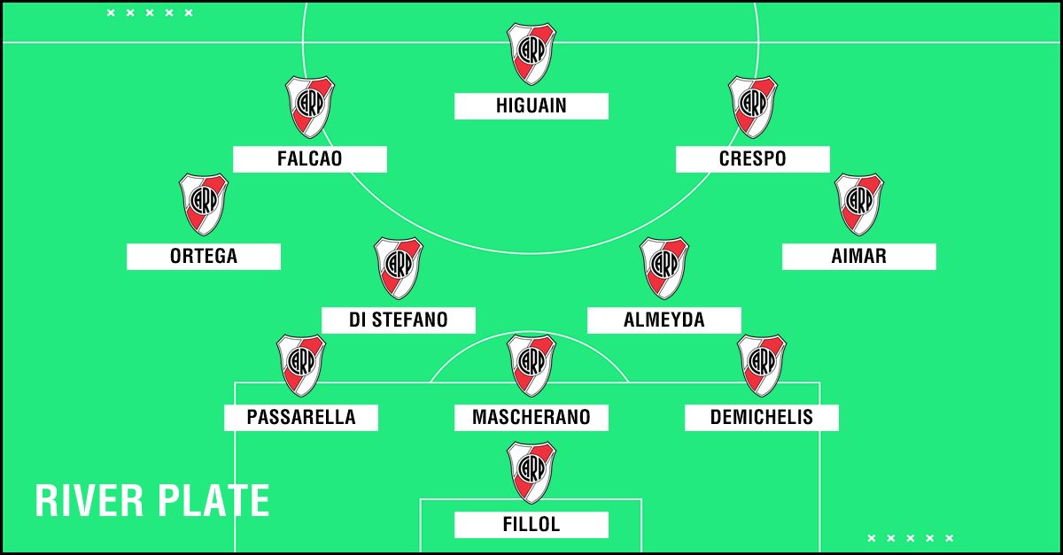 GFX Academy XI River Plate