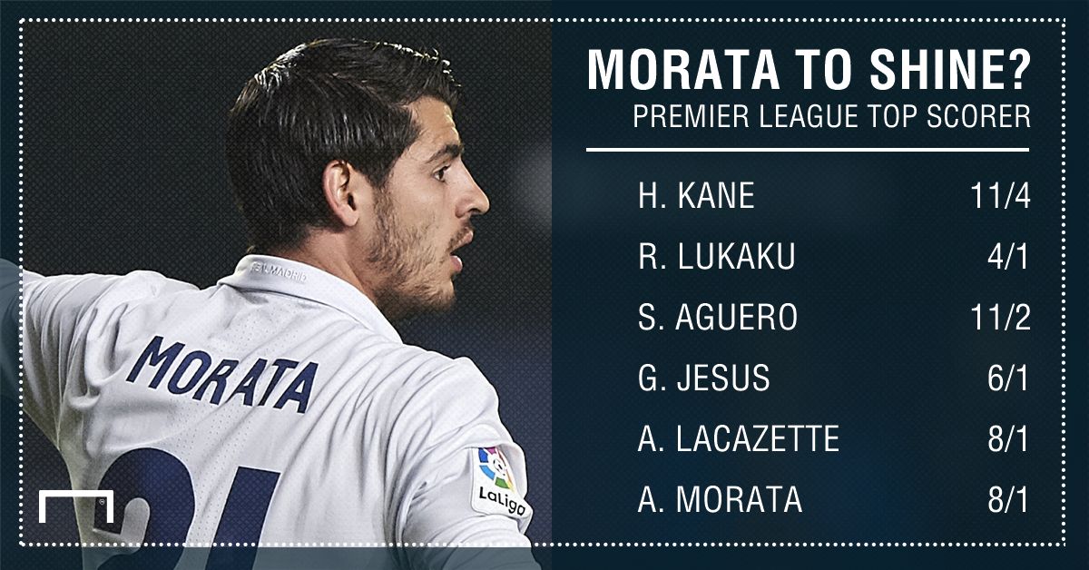 GFX STATS MORATA TO SHINE?